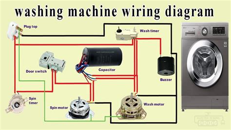 electrical wiring for washing room